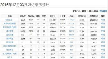娱乐吃瓜的网名有哪些名字,揭秘那些娱乐吃瓜达人的独特昵称